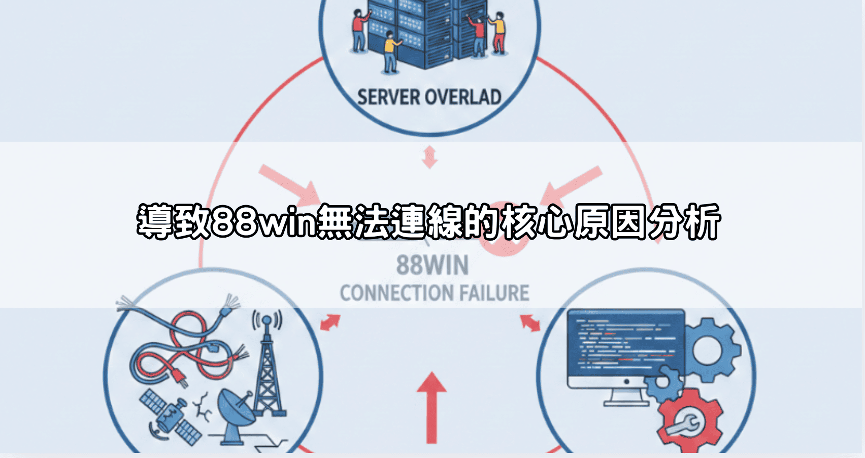 導致88win無法連線的核心原因分析